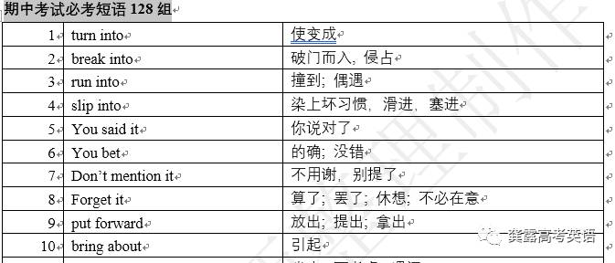 2024全年资料免费大全,正确解答落实_mShop45.445