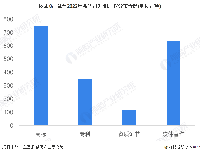 禚含玉 第6页