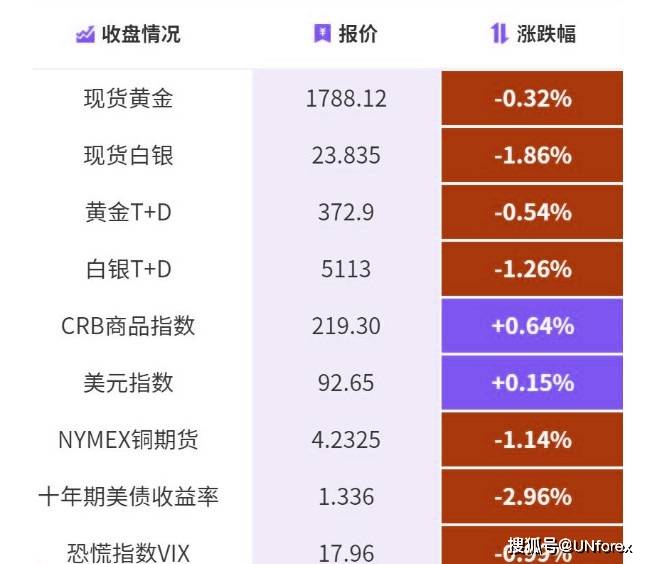 新澳门2024开奖今晚结果,数据分析引导决策_苹果85.631