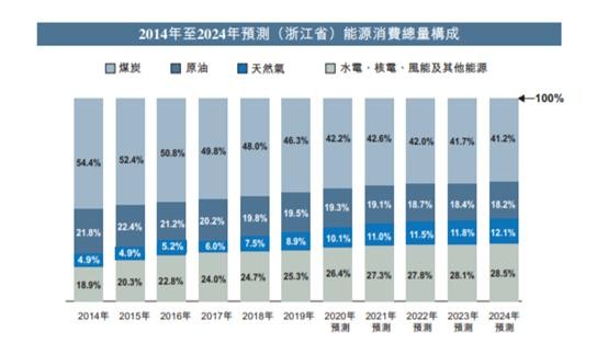 2024年新奥梅特免费资料大全,实证解读说明_精装版29.942