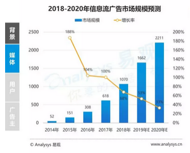 最准一肖一码100%精准的评论,数据资料解释落实_Hybrid35.993