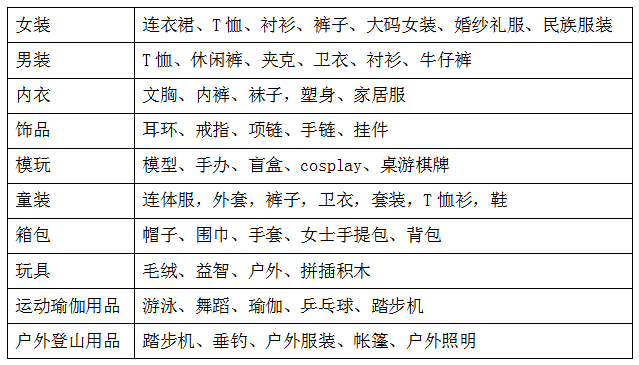 澳门三肖三码三期凤凰,收益成语分析落实_特别款68.794