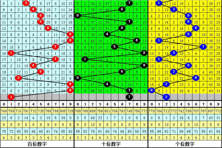 正版二四六玄机资料图,数据设计驱动解析_微型版48.274