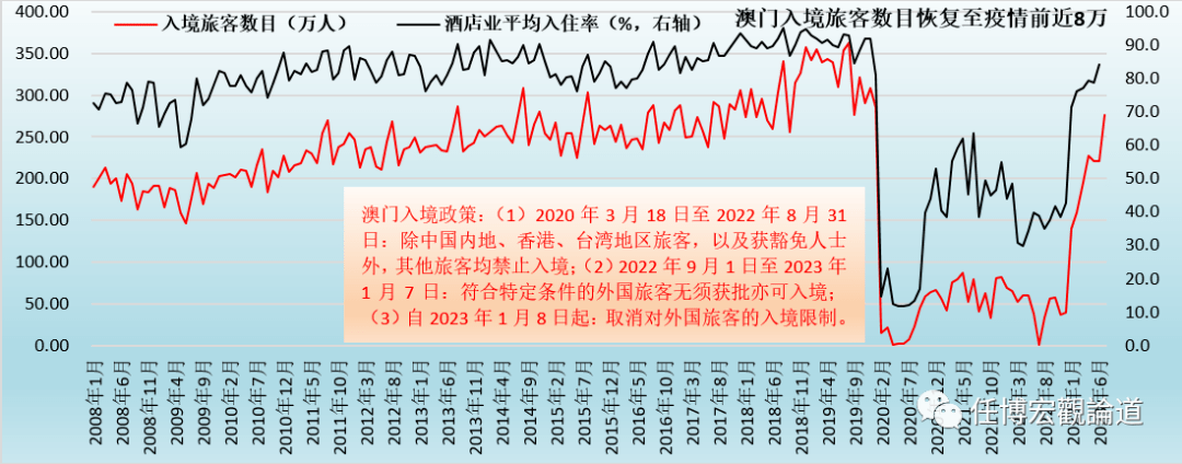 2024年澳门天天开彩,全面实施策略数据_2D39.567