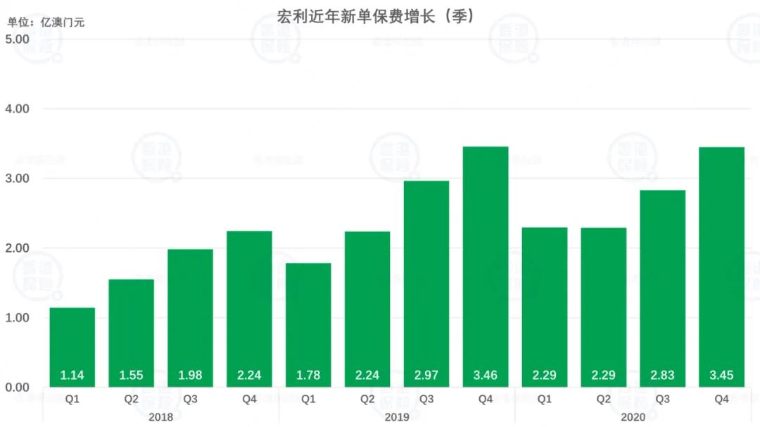 新澳门精准四肖期期中特公开,实地数据验证分析_尊贵版34.89