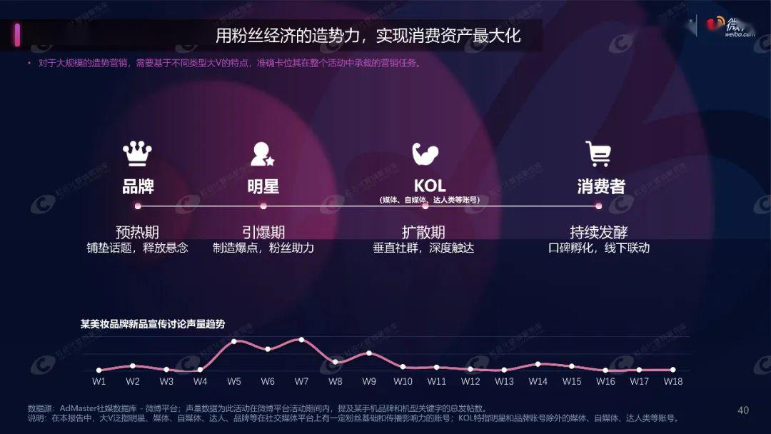 新澳门资料大全最新版本更新内容,全面解析数据执行_粉丝版55.602