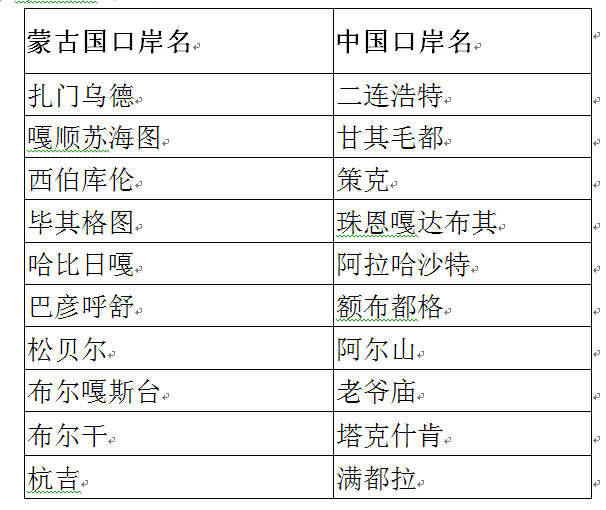 澳门一码一码100准确2024,数据实施导向策略_10DM20.485