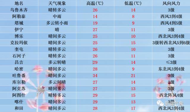 2024年新澳门今晚开奖结果,精细策略分析_精英款51.970