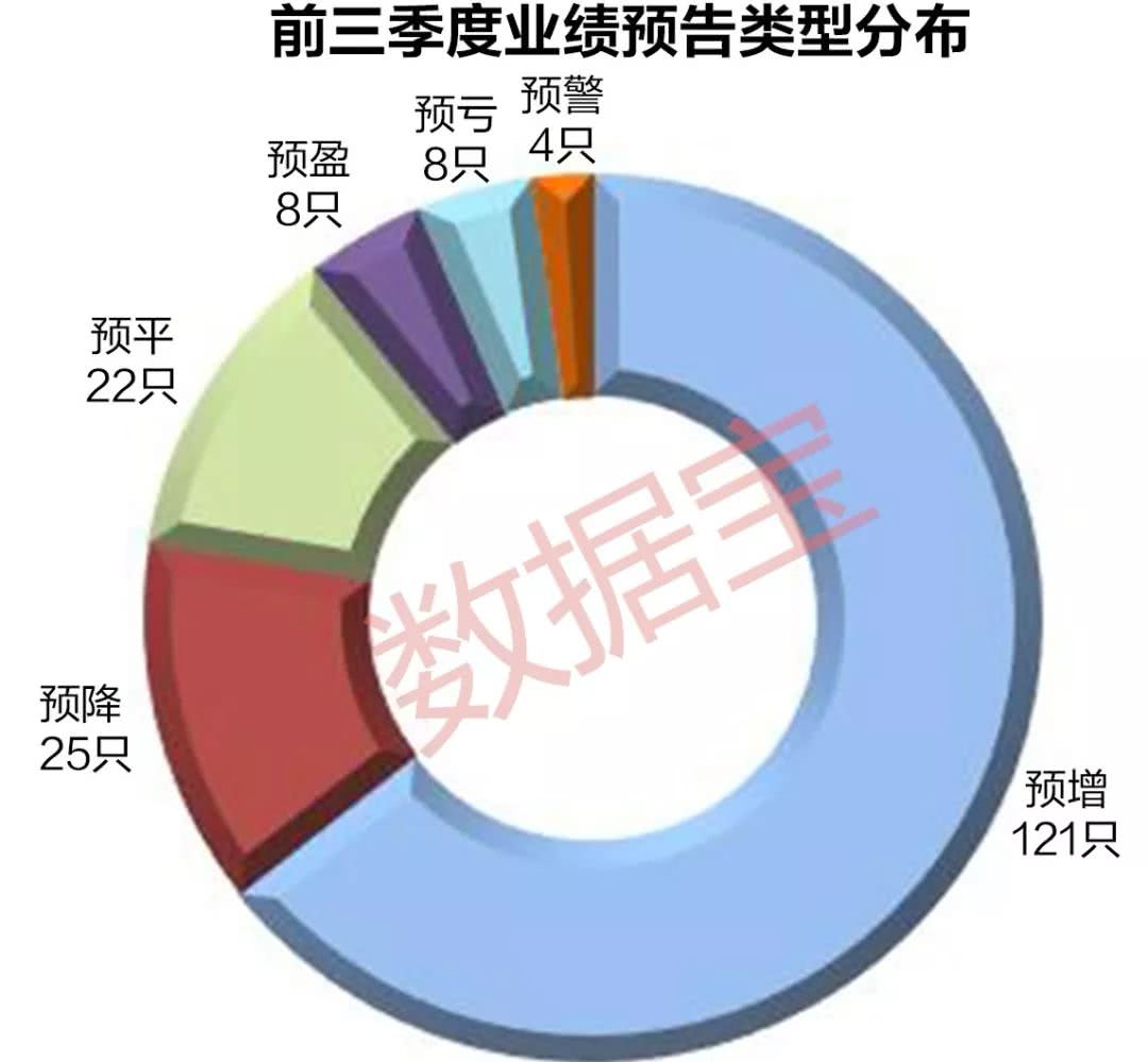 夷芬馥 第6页