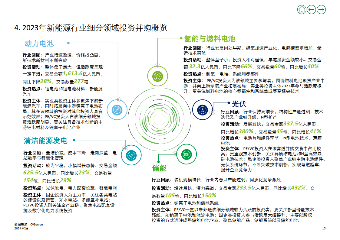 2024新奥天天免费资料,数据驱动执行方案_微型版41.200