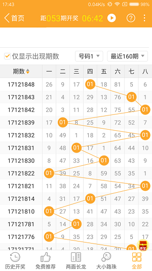 今期澳门马会传真,深层数据分析执行_FHD版18.204