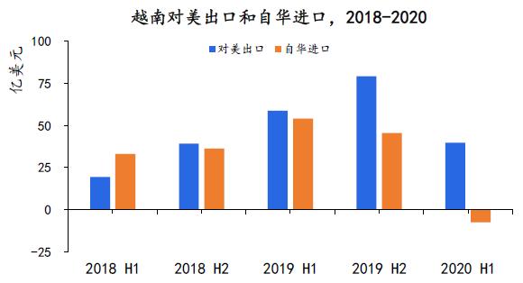 2024新澳天天资料免费大全,未来趋势解释定义_户外版75.734