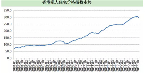 2024年香港6合资料大全查,市场趋势方案实施_Premium50.787