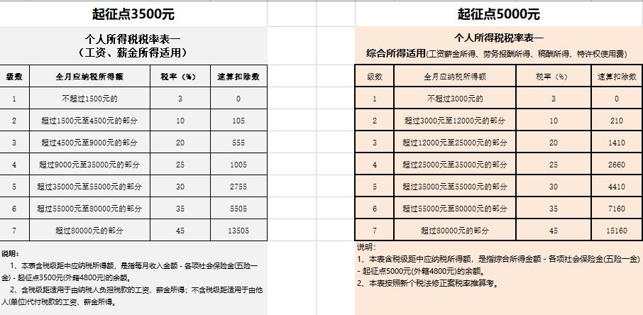 新澳天天开奖资料大全最新,权威解读说明_AR版47.628