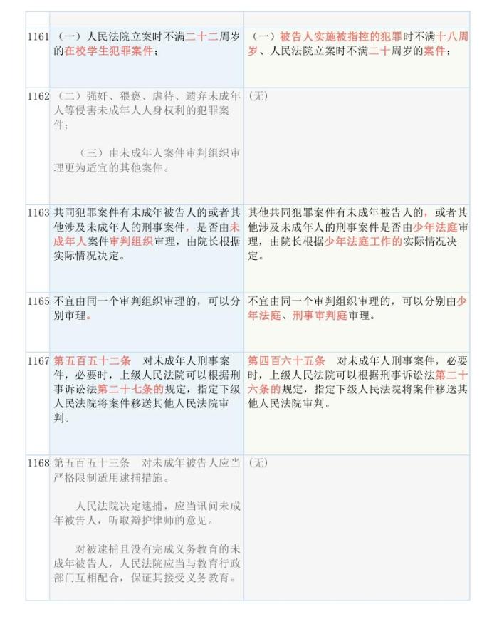 管家婆最准的资料大全,国产化作答解释落实_精简版105.220