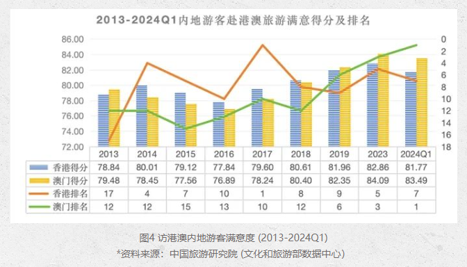 捷红豆 第6页