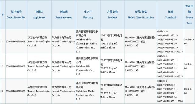 新澳门精准四肖期期中特公开,深入执行方案数据_Lite37.890