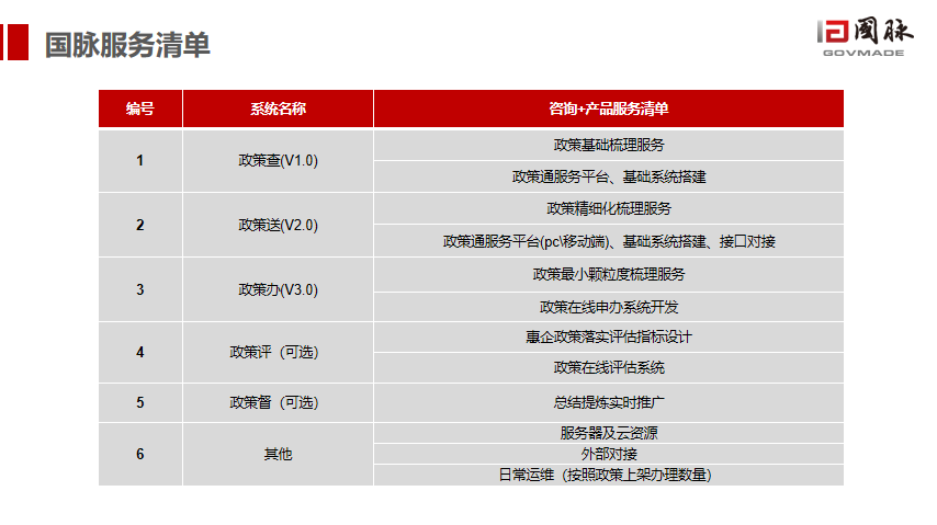 2024新奥精准资料免费大全078期,正确解答定义_界面版31.852