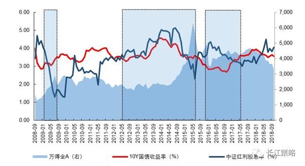 三肖必中三期必出资料,深入数据设计策略_战略版42.405