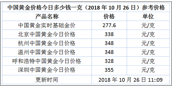 2024新澳门今晚开奖号码和香港,新兴技术推进策略_豪华版41.328