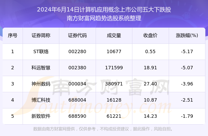 2024澳门六开奖结果出来,全面分析应用数据_复古版91.882