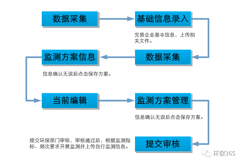 2024澳门最精准龙门客栈,全面实施策略数据_静态版83.708