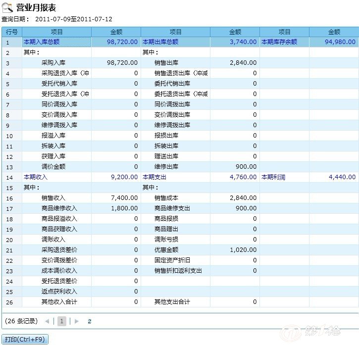 管家婆一肖一码100%中奖澳门,数据分析驱动设计_YE版58.710