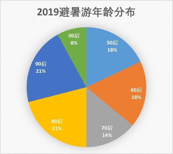 2024年澳门今晚开奖,实地考察数据设计_watchOS94.566