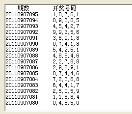 7777788888开奖结果,数据分析说明_领航版63.163