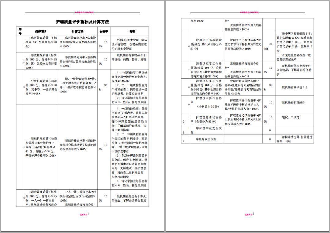 2024正版资料大全开码,高速响应方案设计_户外版68.830