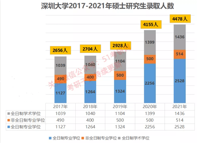 7777788888新奥门开奖结果,全面数据应用分析_标配版21.274