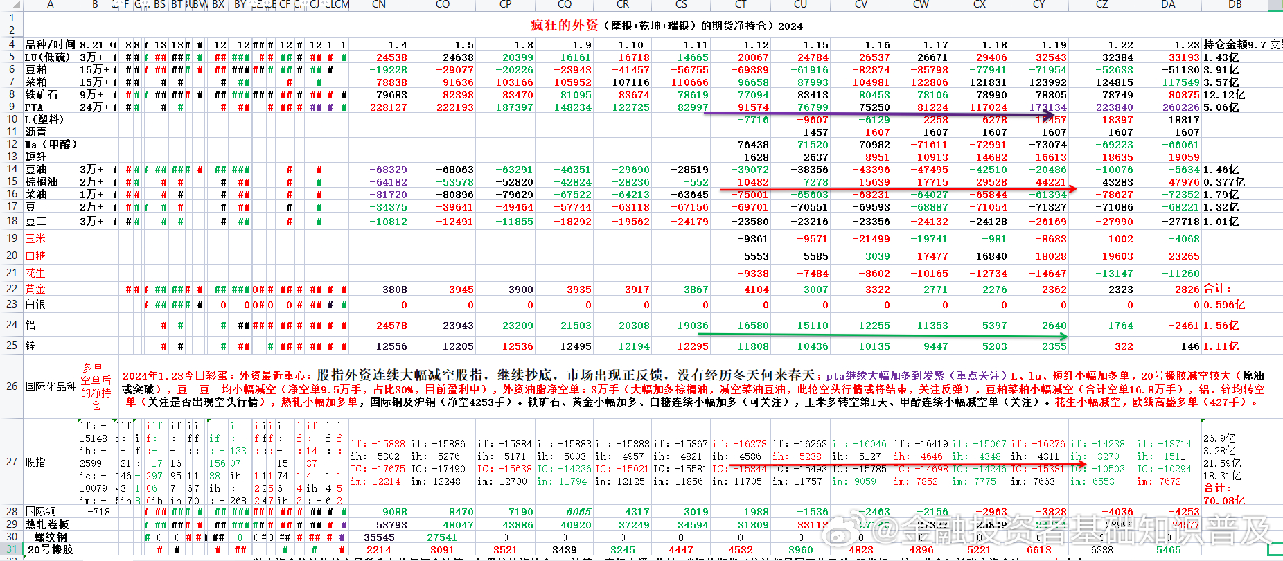 2024白小姐一肖一码,动态分析解释定义_X版40.427