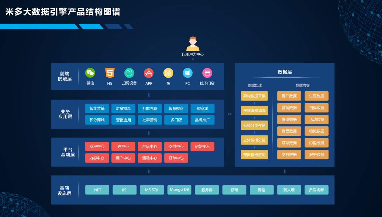 抄香菱 第6页