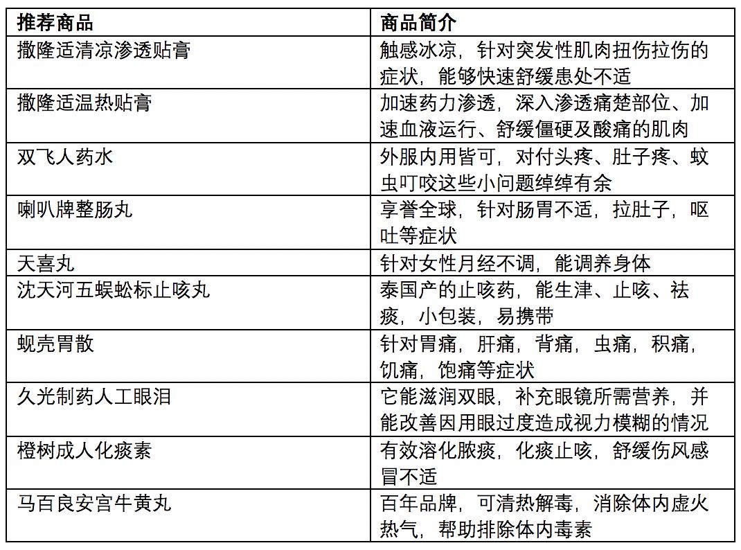 2024澳门天天开好彩精准24码,实效性策略解读_X12.397