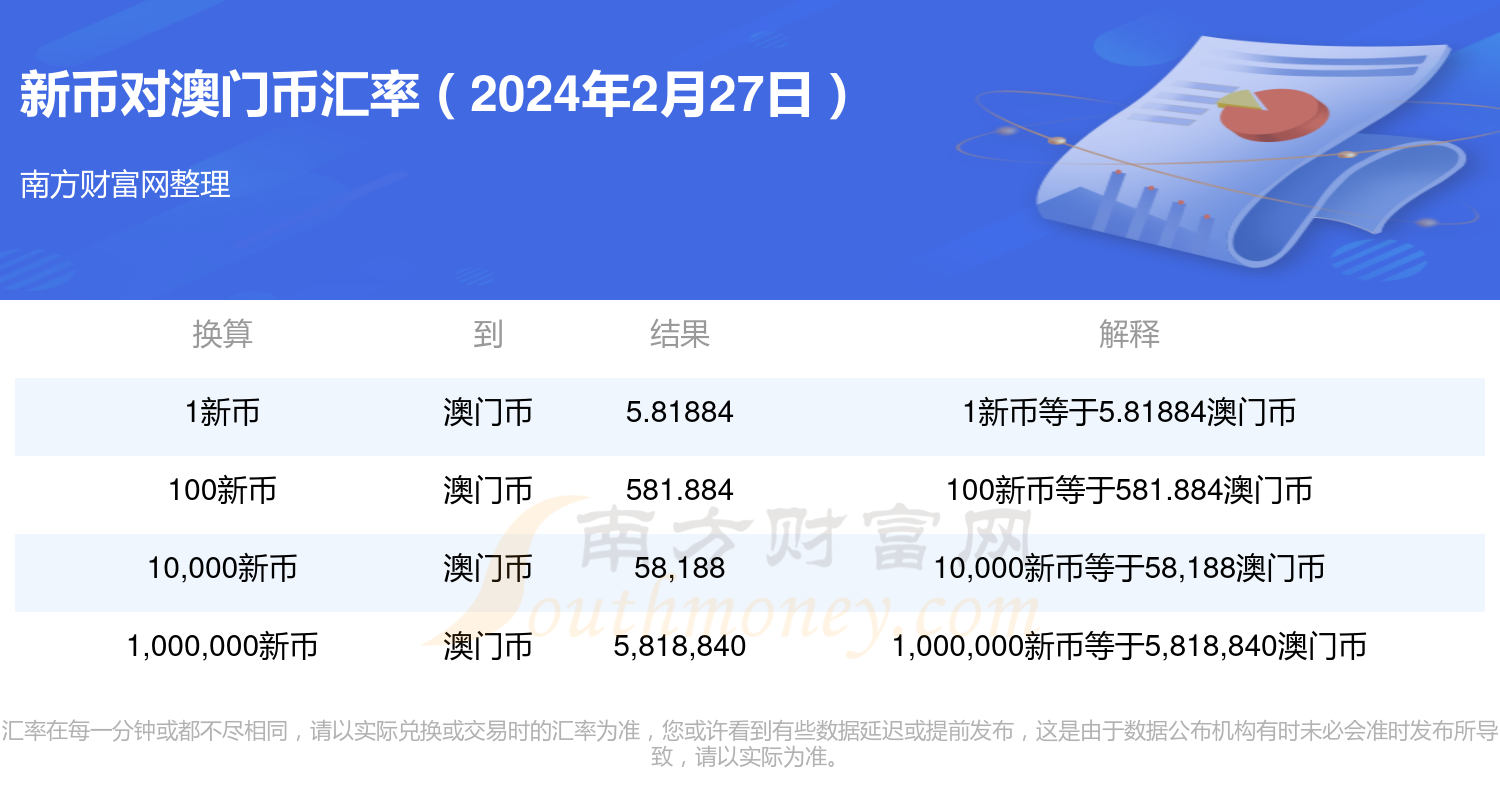 2024今晚新澳门开奖结果,实地验证分析数据_精装款27.982