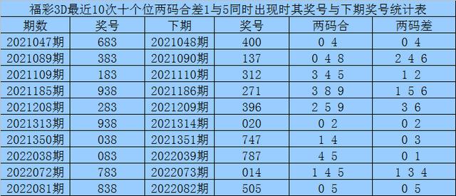 揭秘提升2024一码肖,可靠设计策略解析_zShop46.155