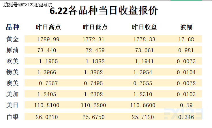 新澳开奖结果记录查询表,精细化策略落实探讨_精简版9.762