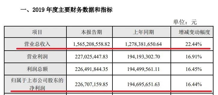 新澳门特马今晚开什么码,重要性解释落实方法_粉丝版335.372