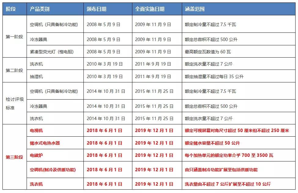 香港澳门今晚开奖结果,灵活性执行计划_Advanced89.971