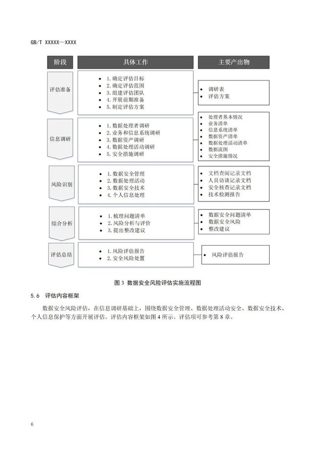 新澳门精准四肖期期中特公开,安全策略评估方案_旗舰版77.931