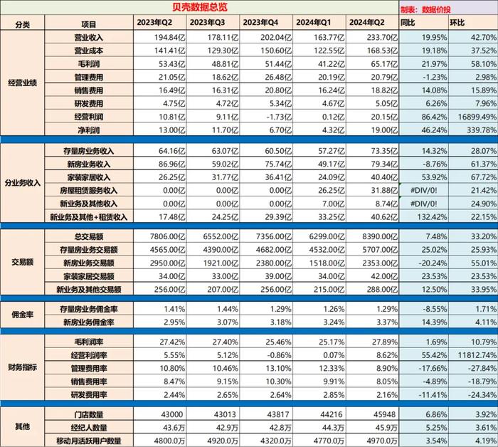 2024澳门免费资料,正版资料,实践数据解释定义_W98.766