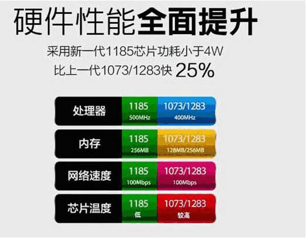 新澳2024大全正版免费资料,快捷问题处理方案_SHD97.966