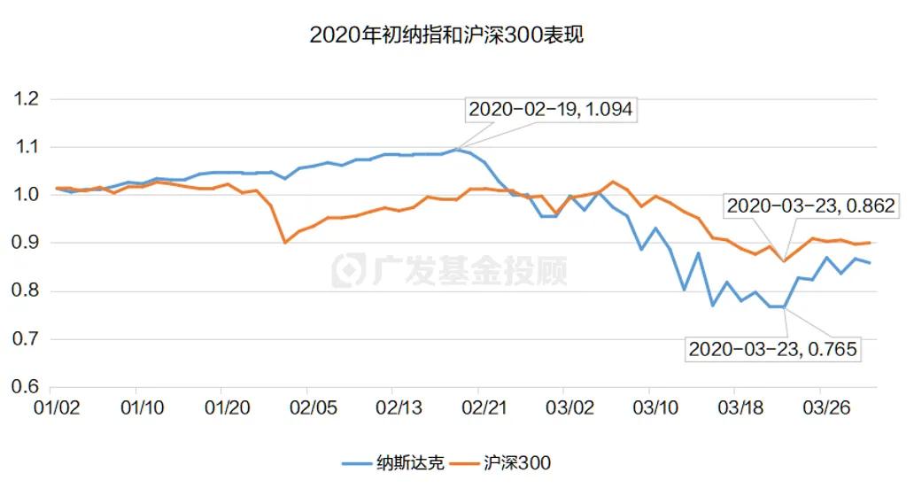 2024澳门特马今晚开奖49图片,高度协调策略执行_VR98.875