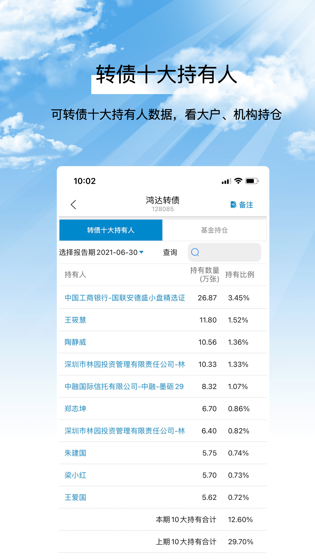 2024澳门天天开好彩大全正版,深度策略应用数据_投资版38.81