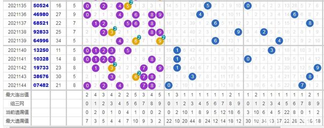 新澳门彩历史开奖记录十走势图,统计分析解析说明_Plus57.67