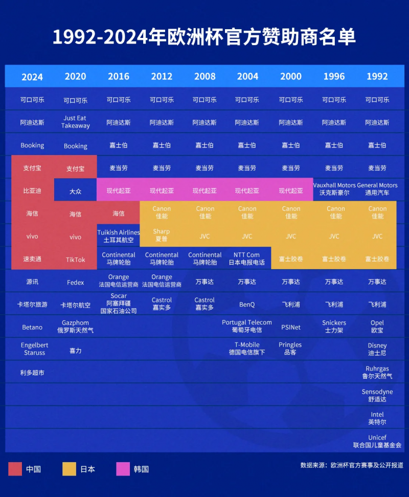 2024新澳门天天开彩大全,深度策略应用数据_R版66.524