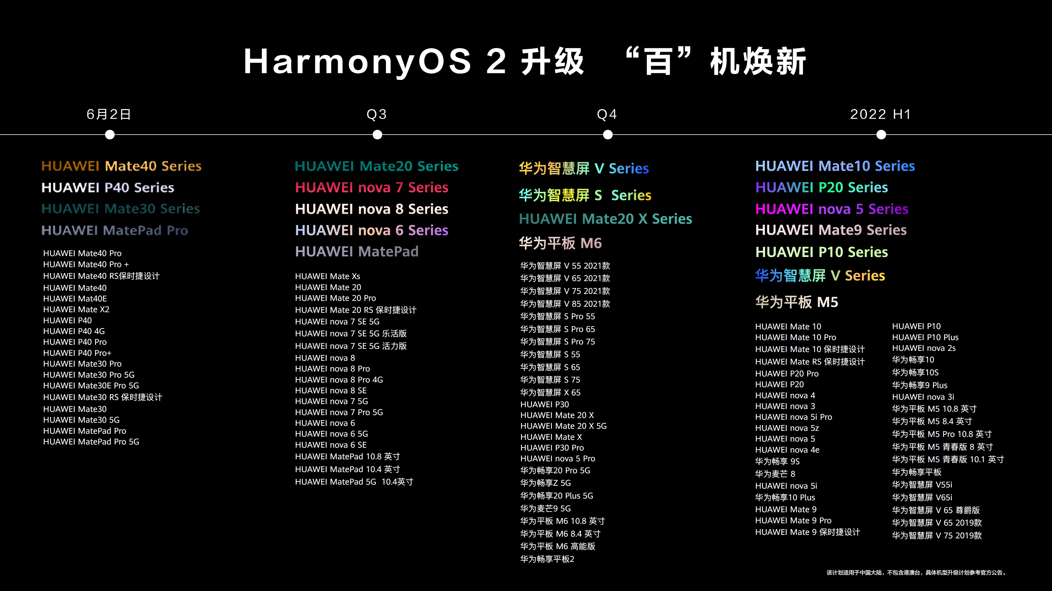 今晚澳门特马开的什么,重要性方法解析_HarmonyOS92.852