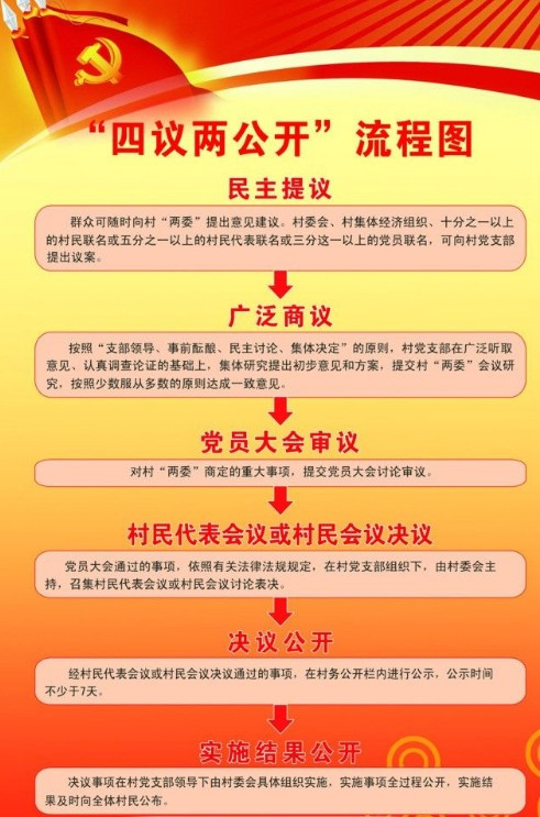 澳门天天开好彩大全,决策资料解释落实_XT81.10