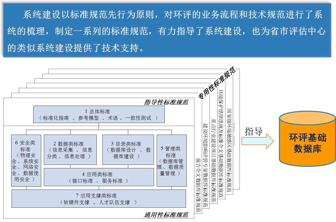 2004新奥精准资料免费提供,数据导向执行解析_模拟版17.671