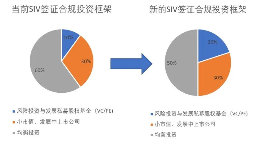 新澳精准资料期期精准,全局性策略实施协调_WearOS40.154